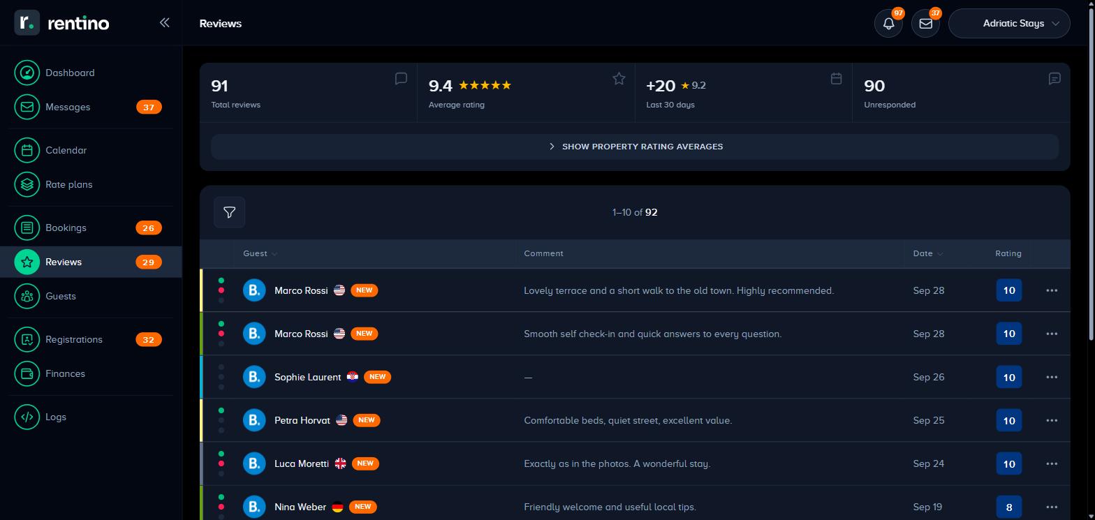 Reviews